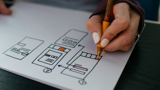 What is a UX Design Challenge?